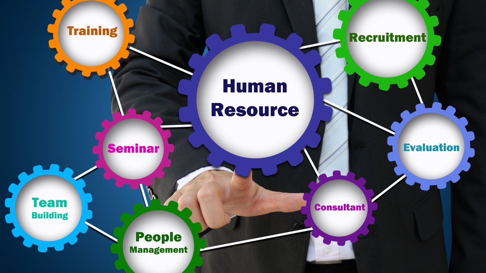 The Essential Role of HR In An Organization – Insights From Charles Spinelli